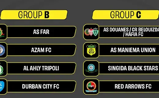Coupe de la Confédération CAF : Al Ahly-Raja en tête d'affiche du tirage